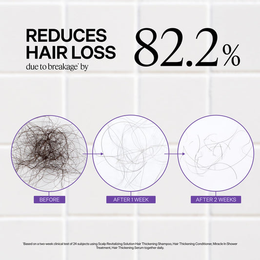 Dr. Groot biotin shampoo pump closeup illustrating easy dispensing and clean formula