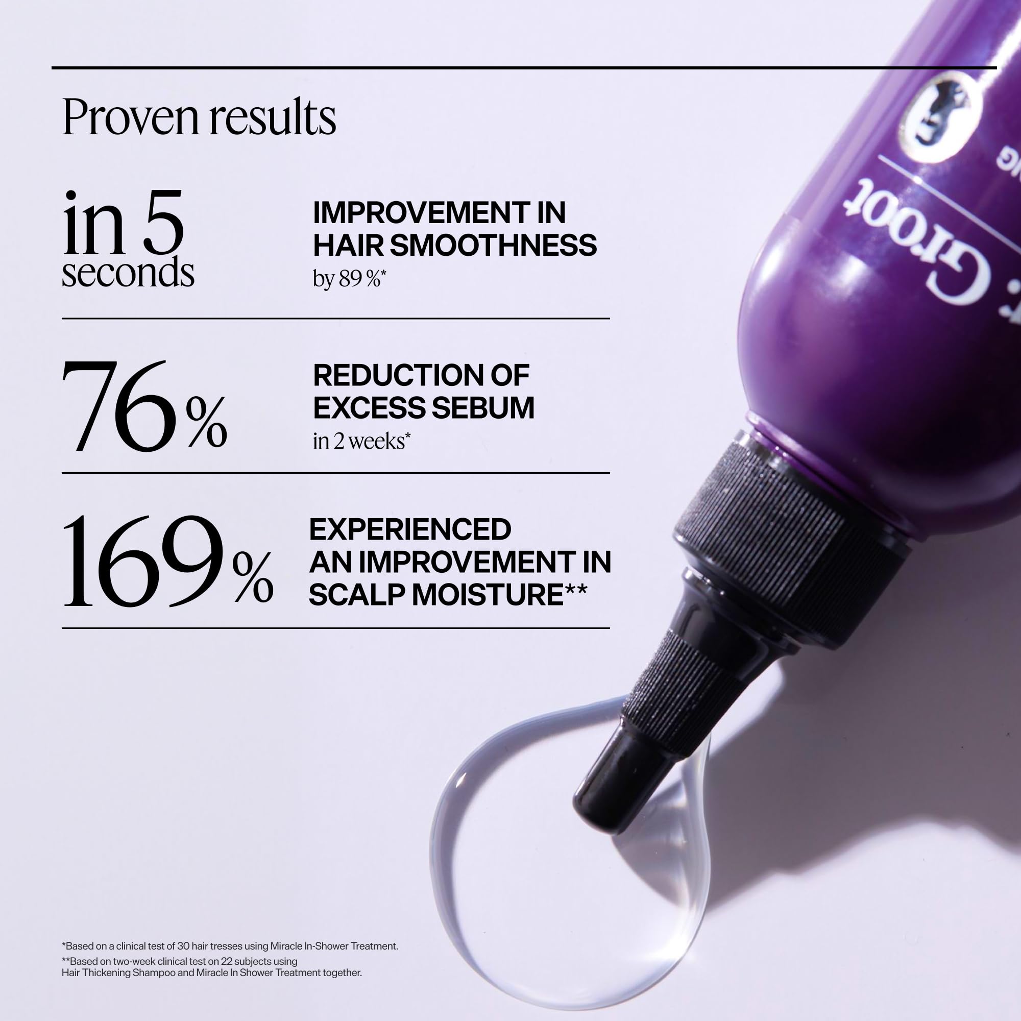 Dr. Groot travel bottles in hand showing compact size for carry-on convenience