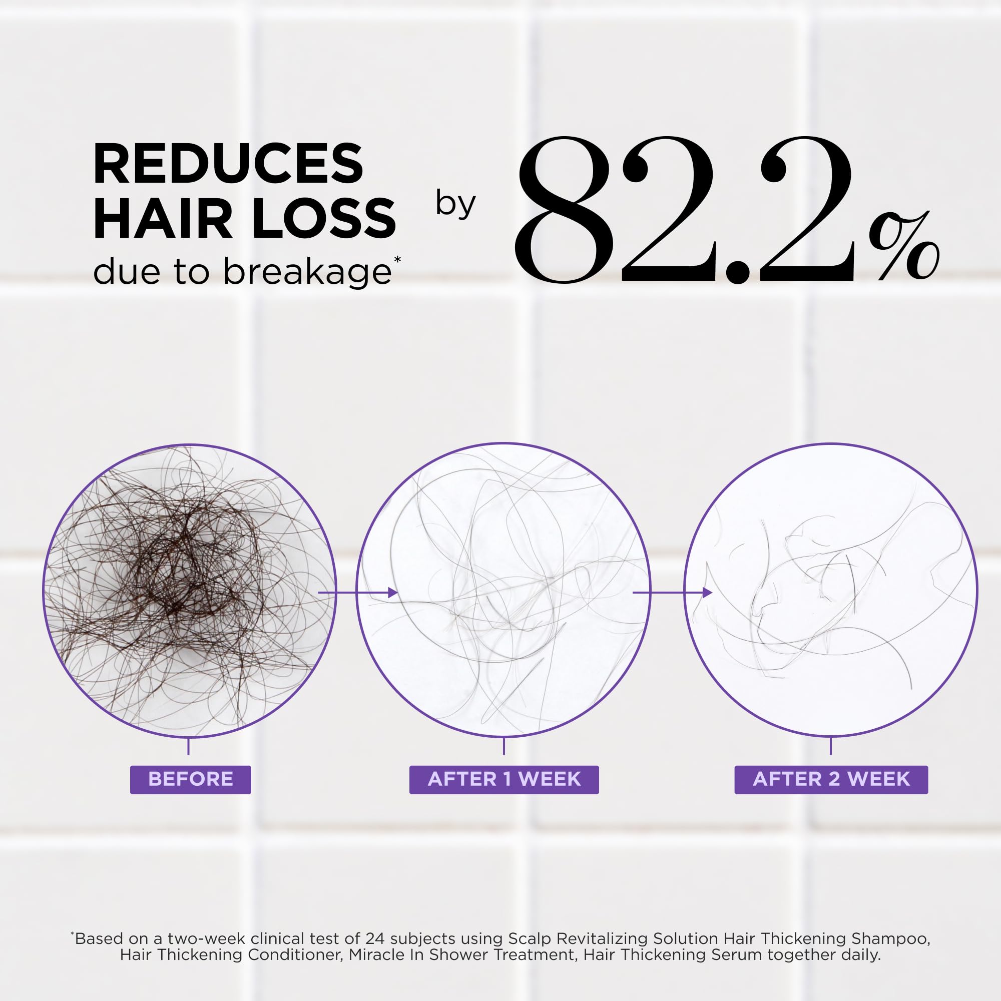 Dr. Groot metal-tip roll-on delivers targeted scalp coverage.