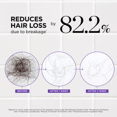 Dr. Groot metal-tip roll-on delivers targeted scalp coverage.