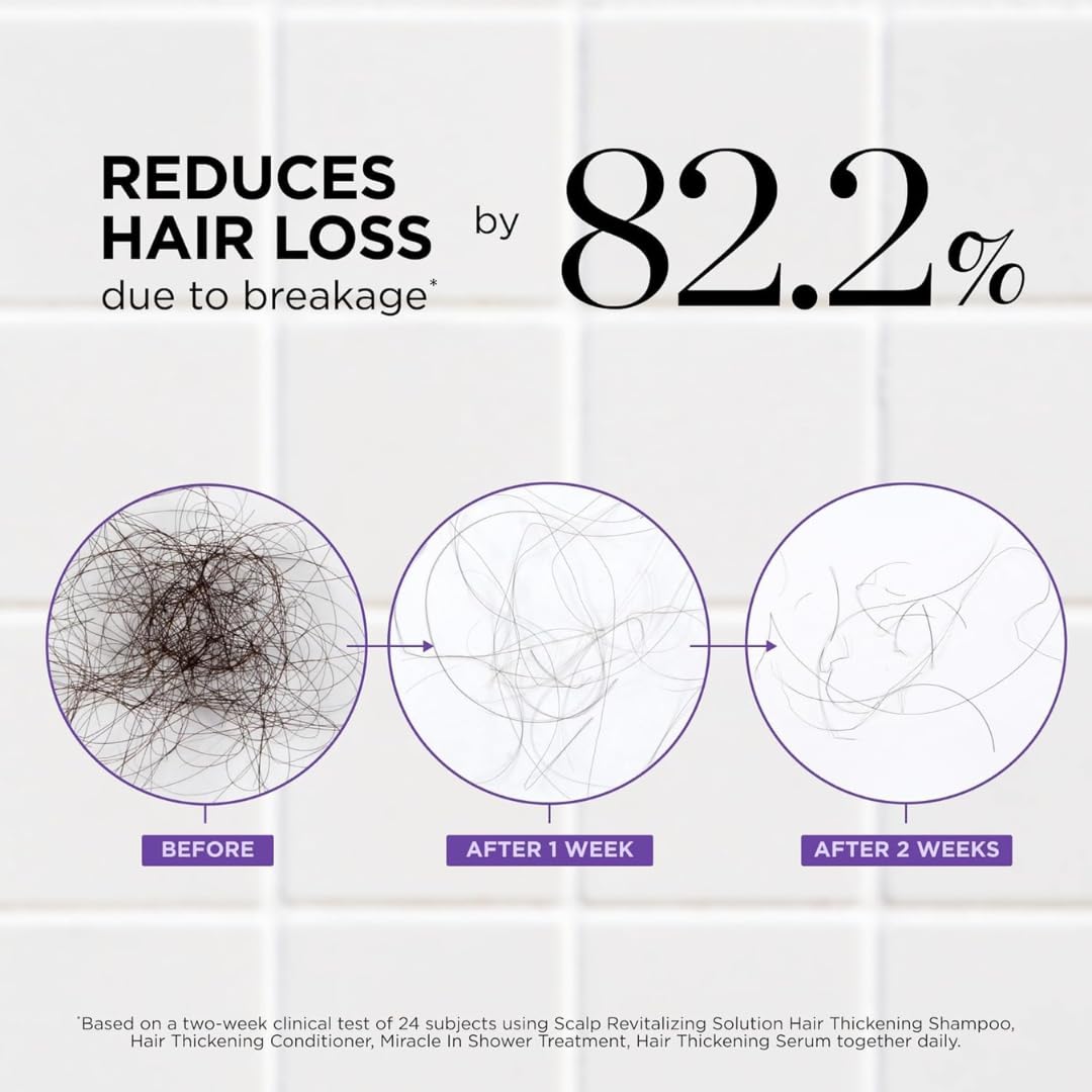 Dr. Groot miracle treatment creamy texture demonstrating concentrated nourishment