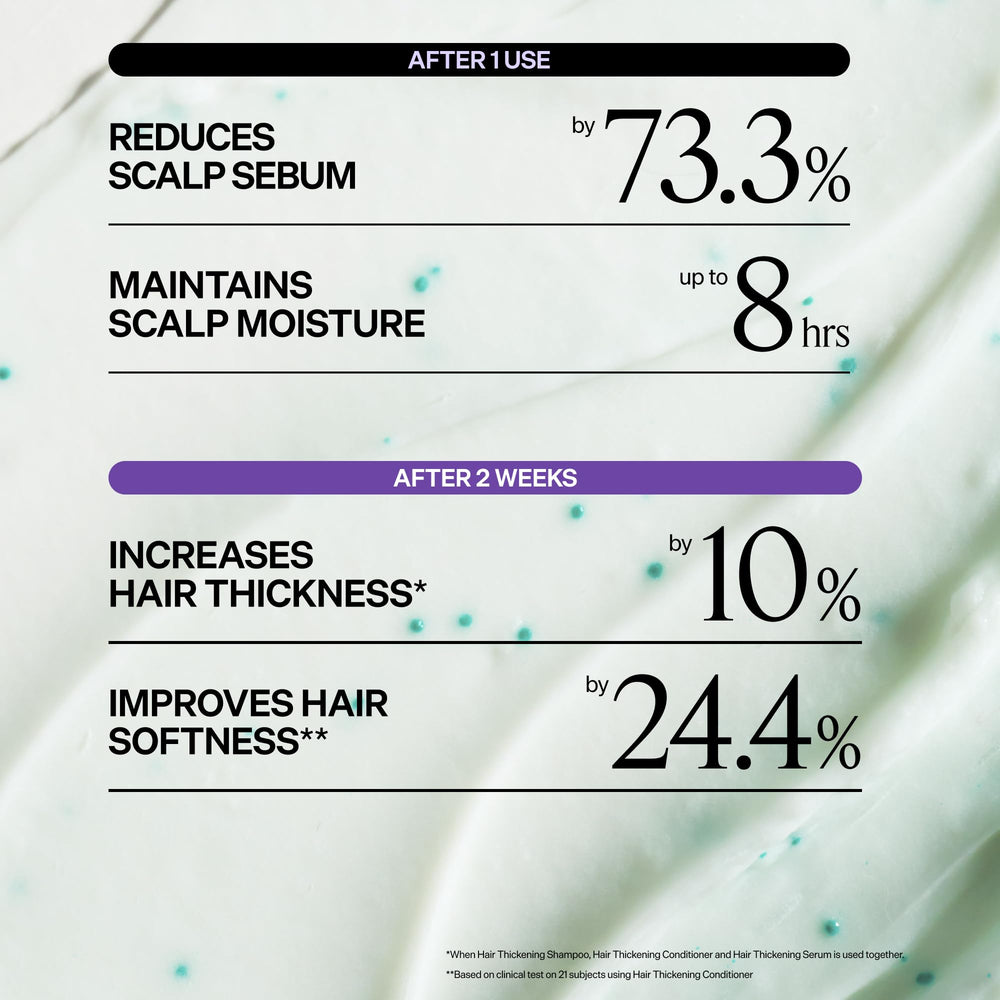 Dr. Groot product label ingredients detail listing biotin, rosemary, and prebiotics
