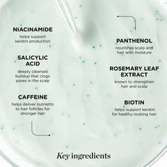 Dr. Groot rosemary capsules detail highlighting botanical nourishment benefit