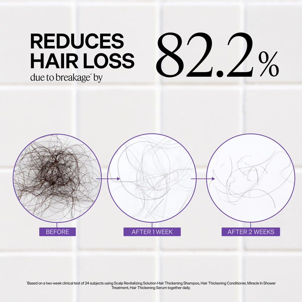 Dr. Groot shampoo lather texture demonstrating gentle foaming and cleansing