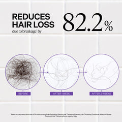Dr. Groot shampoo lather texture demonstrating gentle foaming and cleansing