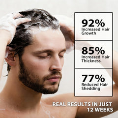 Dr Healdy Root Activator Shampoo ingredients herbs for follicles
