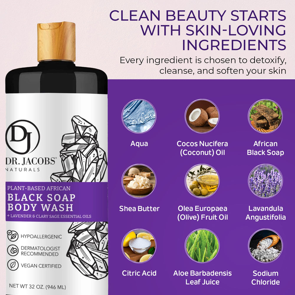 Soap texture spreading on skin demonstrates versatile body wash use.
