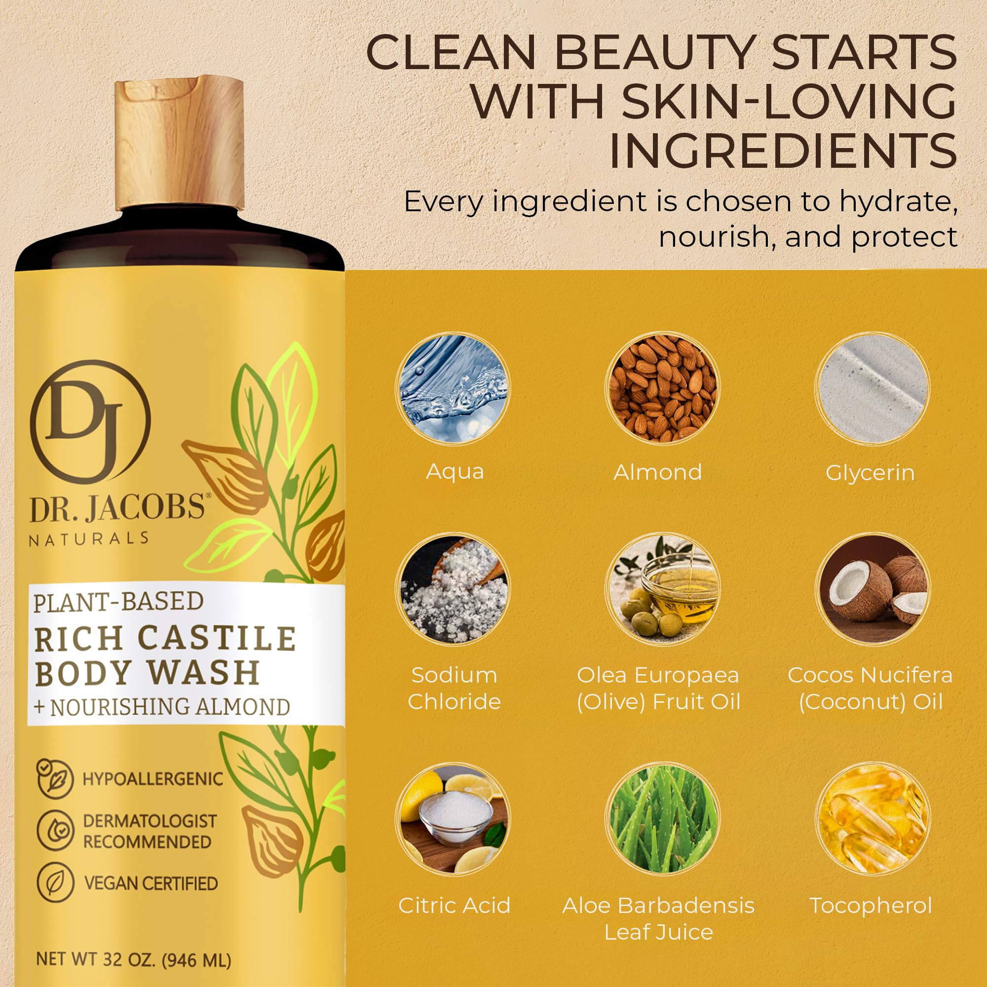 Coconut and olive oil blend in DR.JACOBS NATURALS castile formula.