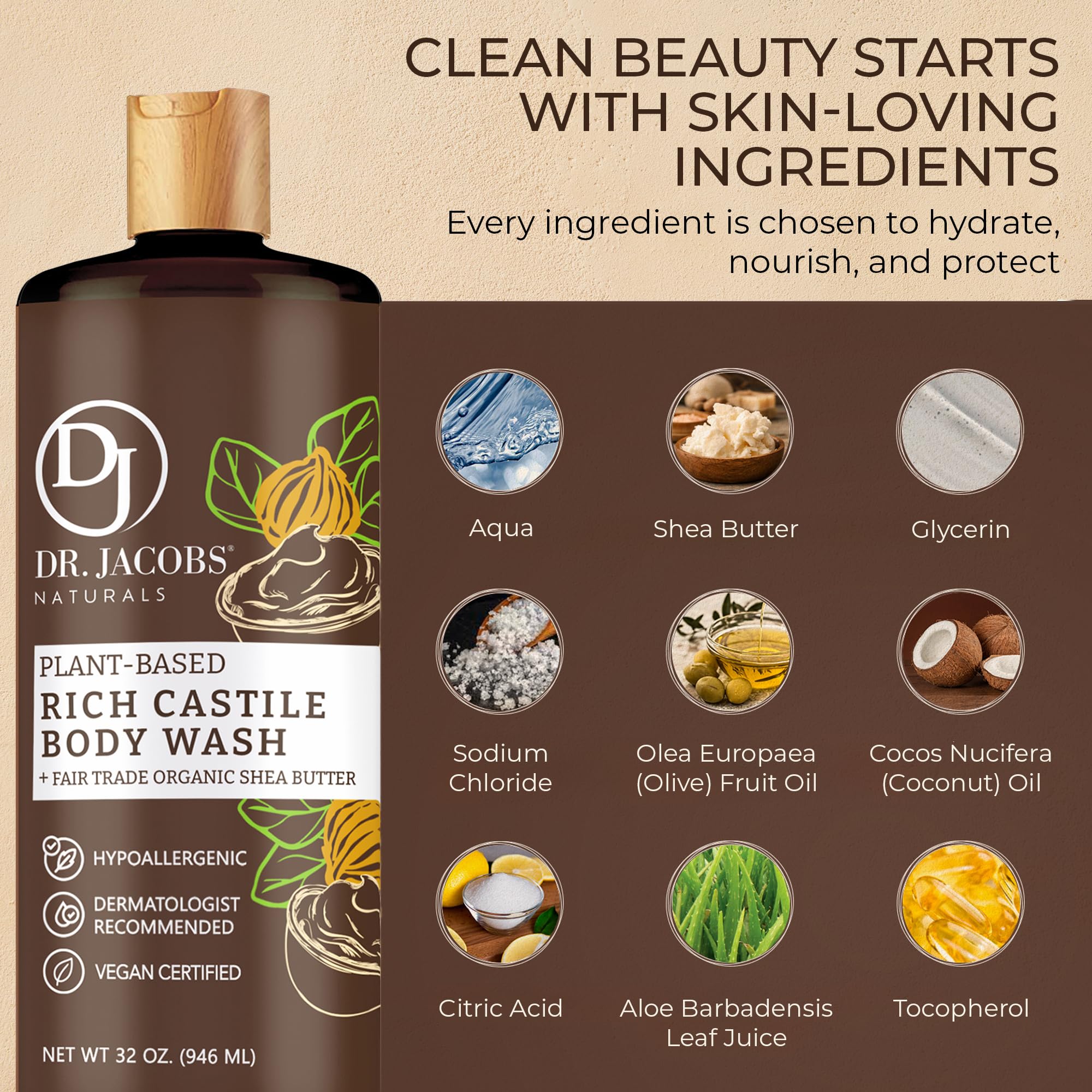 DR. JACOBS NATURALS eco-friendly packaging emphasizes sustainable skincare.