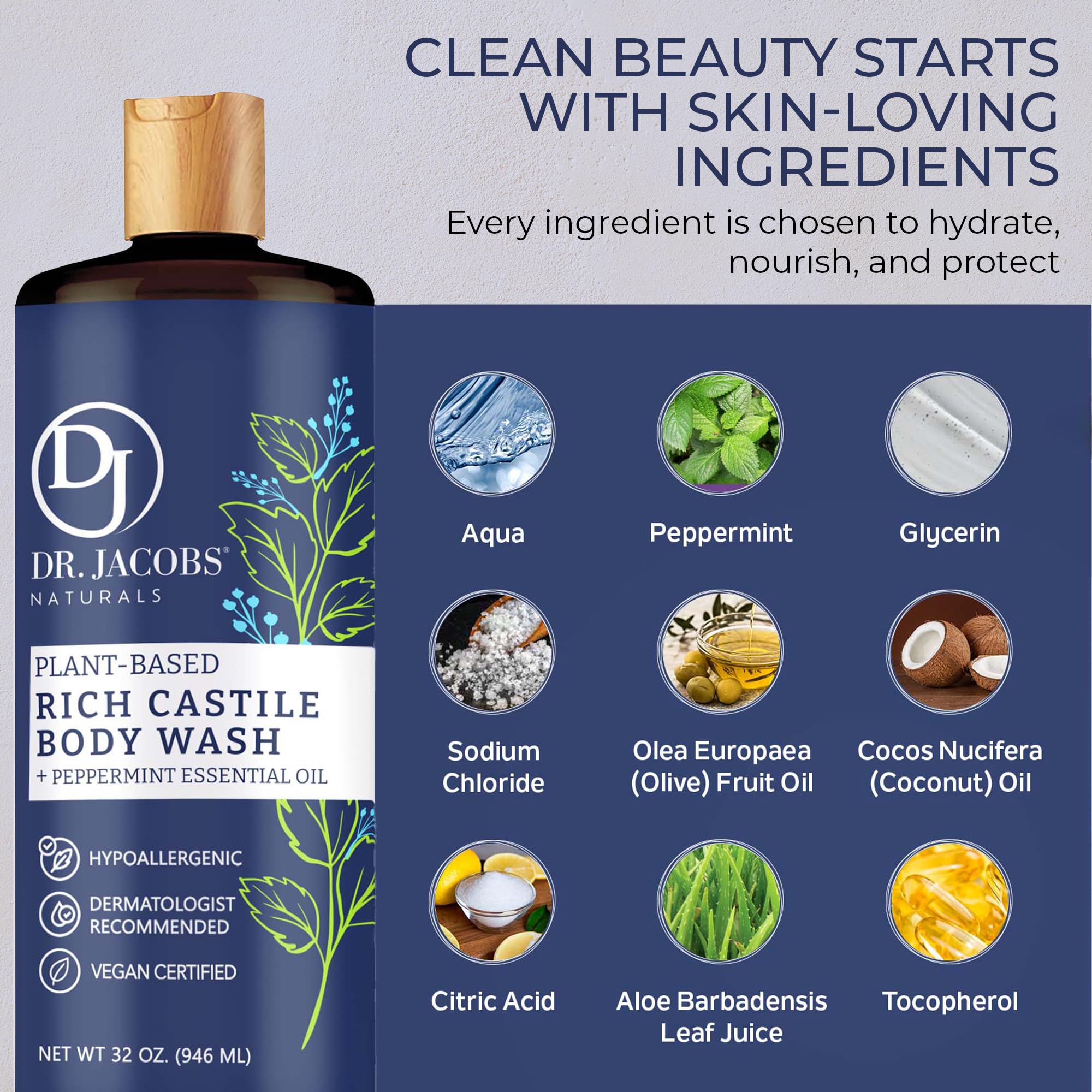 Graphic highlights aloe vera and vitamin E in Dr. Jacobs Naturals formula.