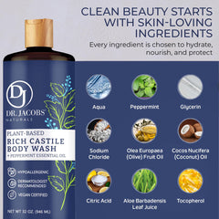 Graphic highlights aloe vera and vitamin E in Dr. Jacobs Naturals formula.