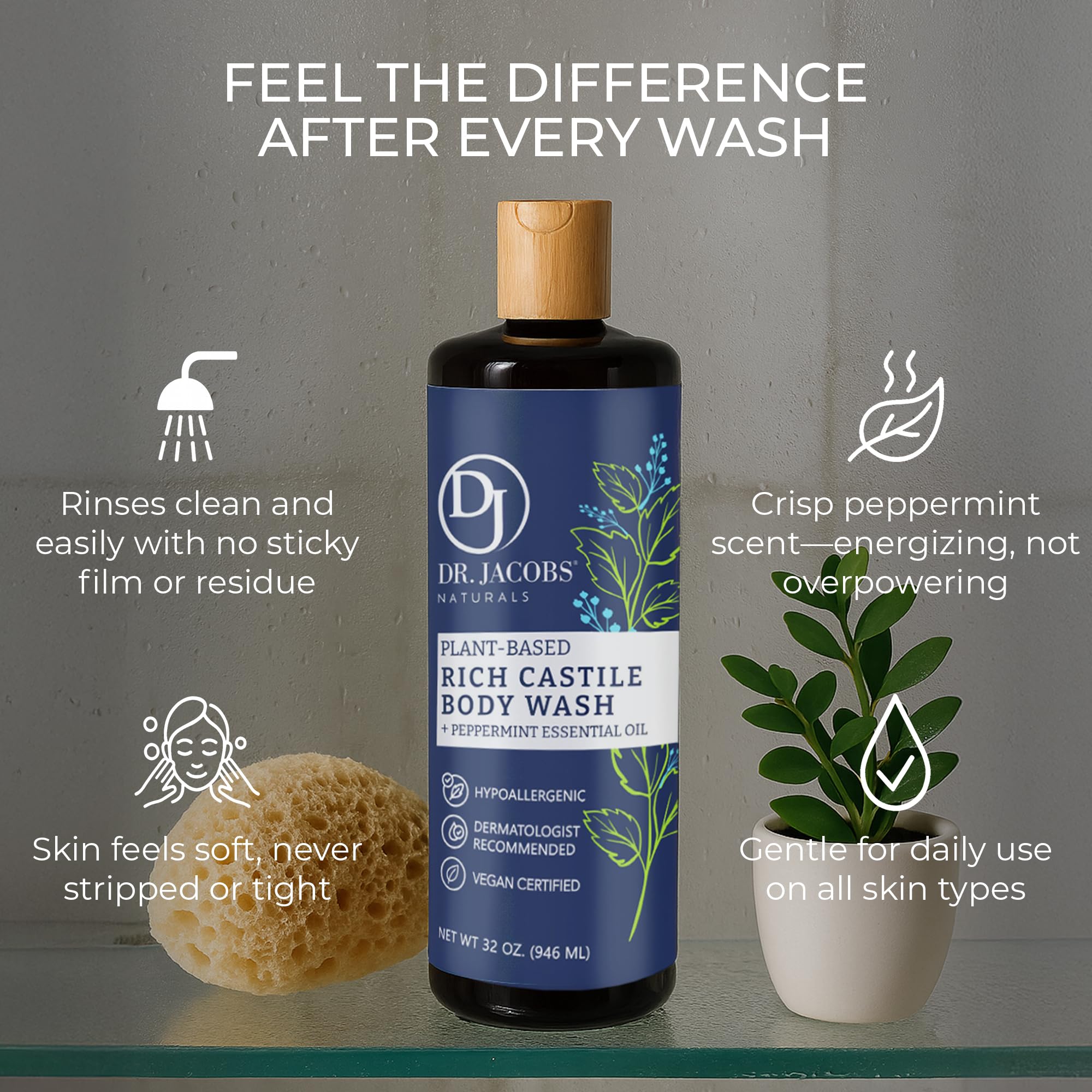 Creamy lather from Dr. Jacobs Naturals peppermint body wash on skin.