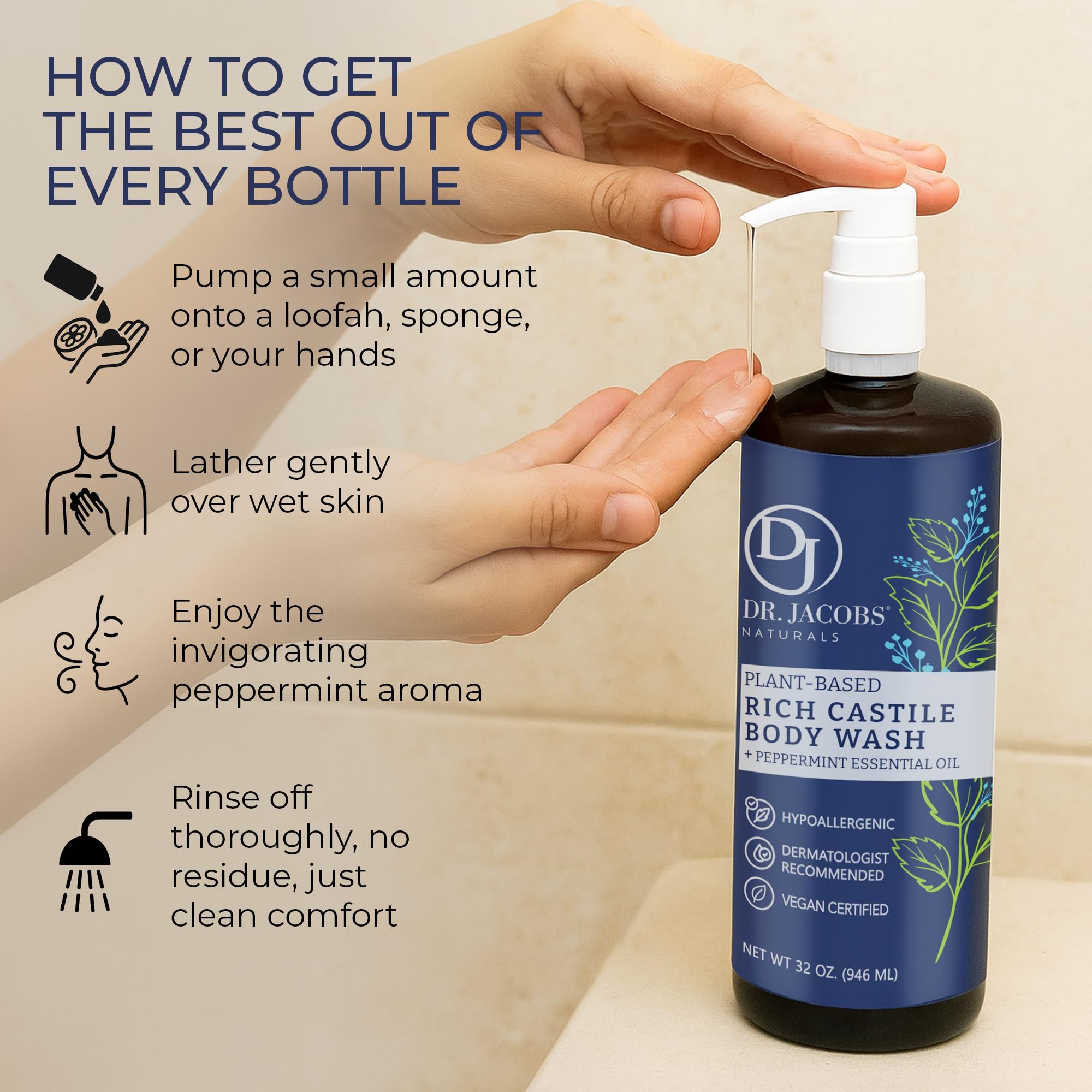 Eco-friendly packaging of Dr. Jacobs Naturals peppermint body wash.