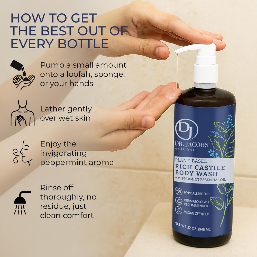 Eco-friendly packaging of Dr. Jacobs Naturals peppermint body wash.