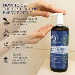 Eco-friendly packaging of Dr. Jacobs Naturals peppermint body wash.