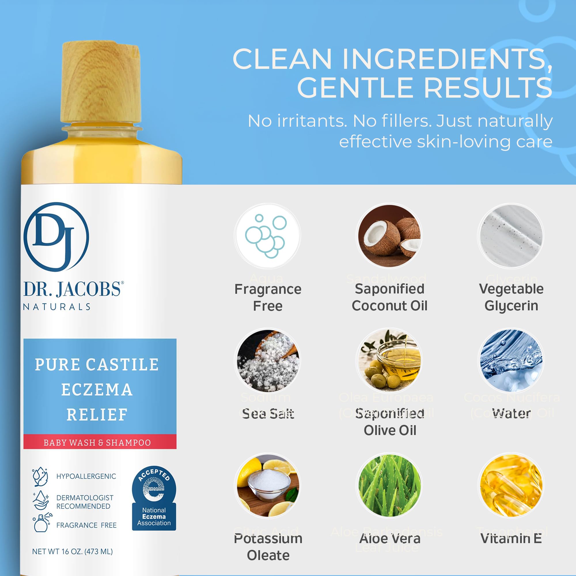 Fragrance-free label emphasizes unscented formula for sensitivities