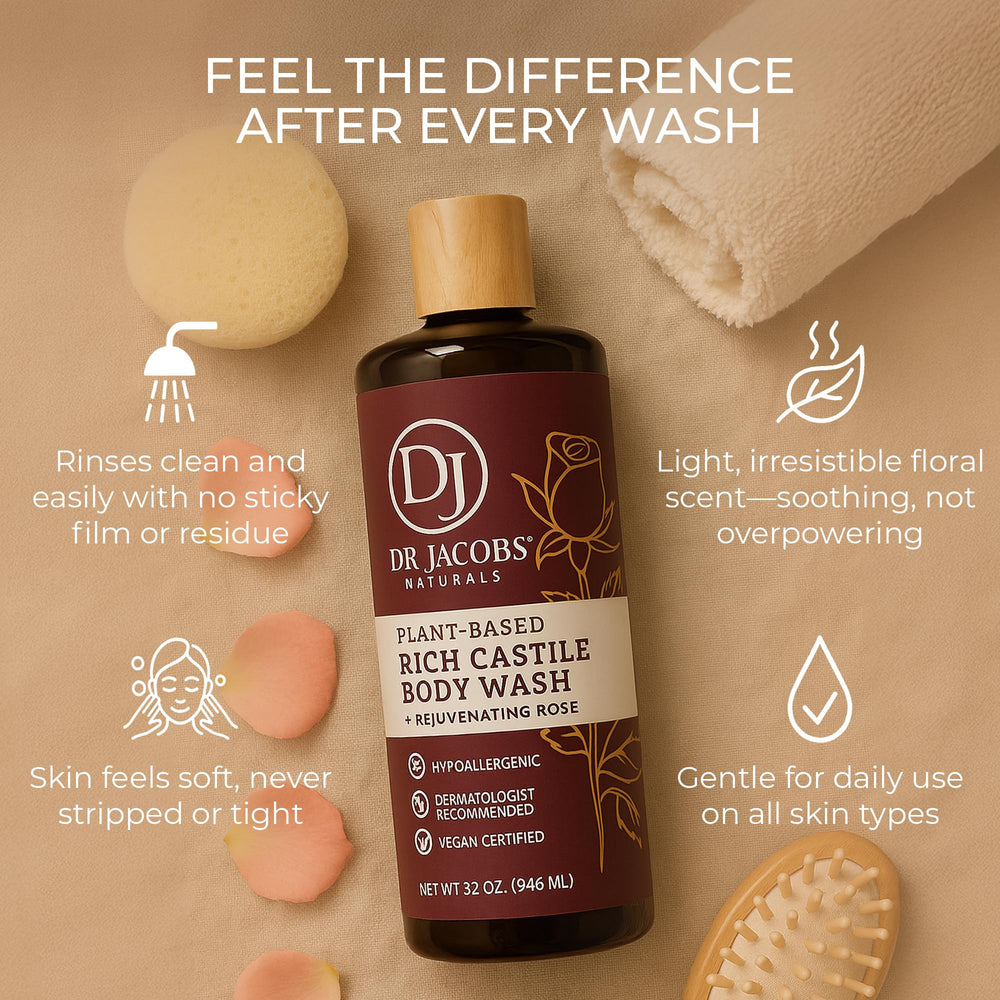Dr. Jacobs Naturals Rose Castile Soap close-up on calming rose fragrance.