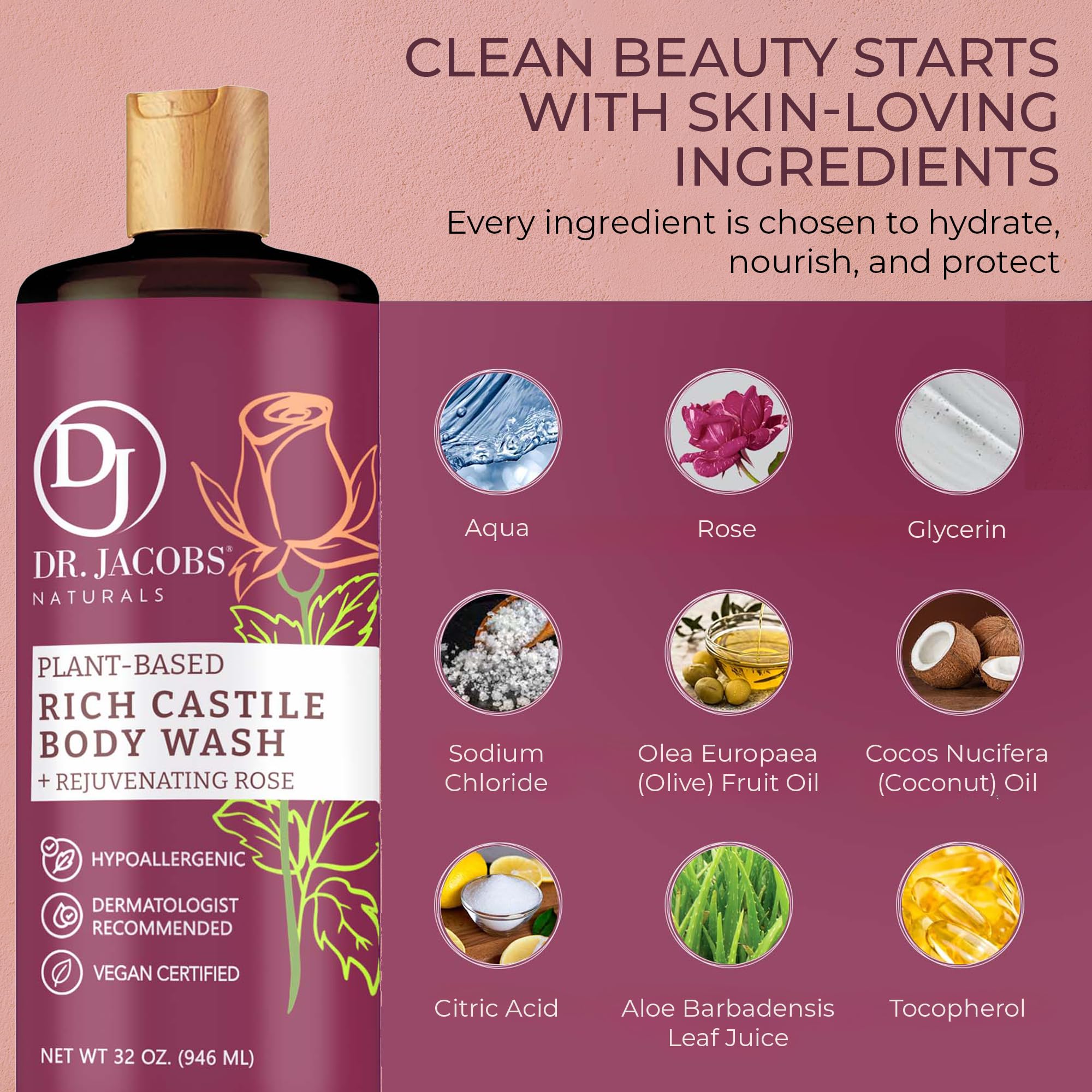Dr. Jacobs Naturals Rose Castile Soap made in the USA label.