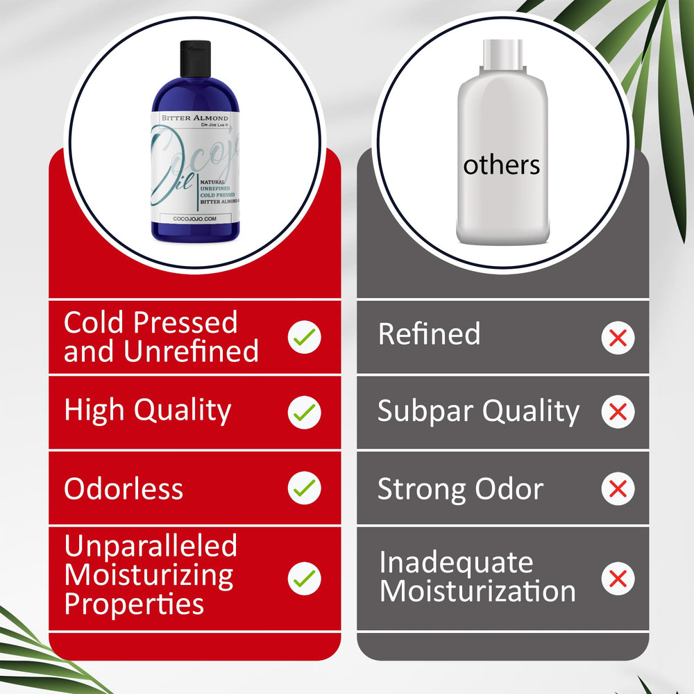 Dr Joe Lab Bitter Almond Oil on skin provides subtle moisture and quick absorption.