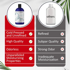 Dr Joe Lab Bitter Almond Oil on skin provides subtle moisture and quick absorption.