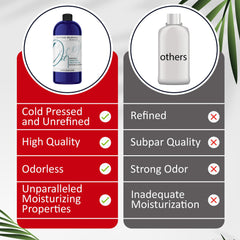 Dr Joe Lab Bitter Almond Oil bulk packaging indicates large 32 oz size.