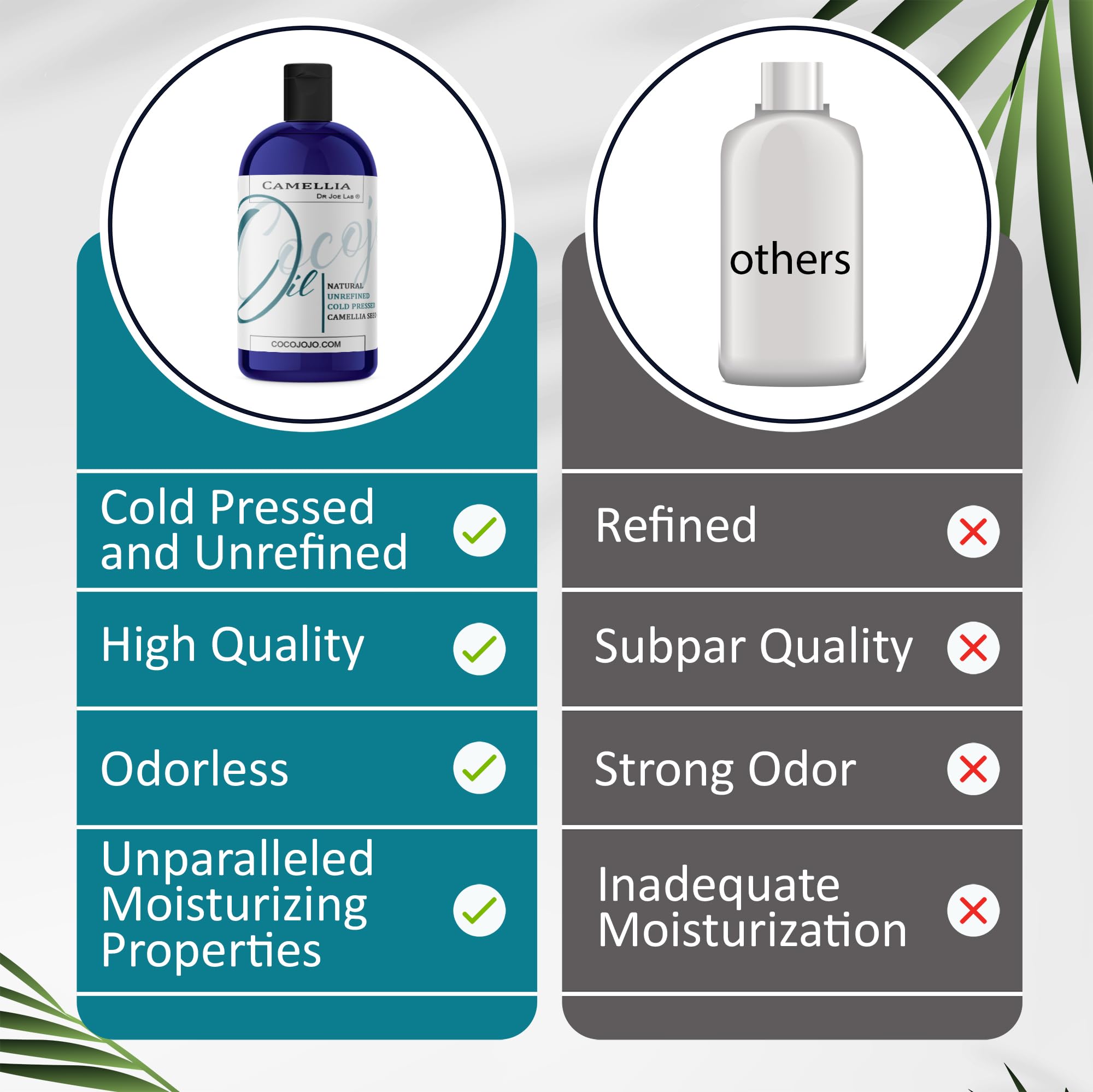 Dr Joe Lab Camellia Seed Oil nail care for cuticle hydration