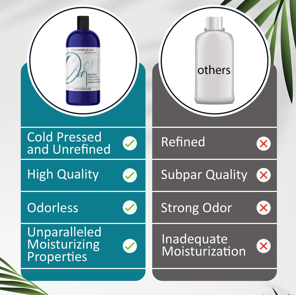Dr Joe Lab Camellia Seed Oil nail care and cuticle hydration
