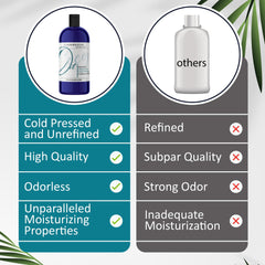Dr Joe Lab Camellia Seed Oil nail care and cuticle hydration