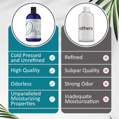 Dr Joe Lab Camellia Seed Oil nail care for cuticle hydration