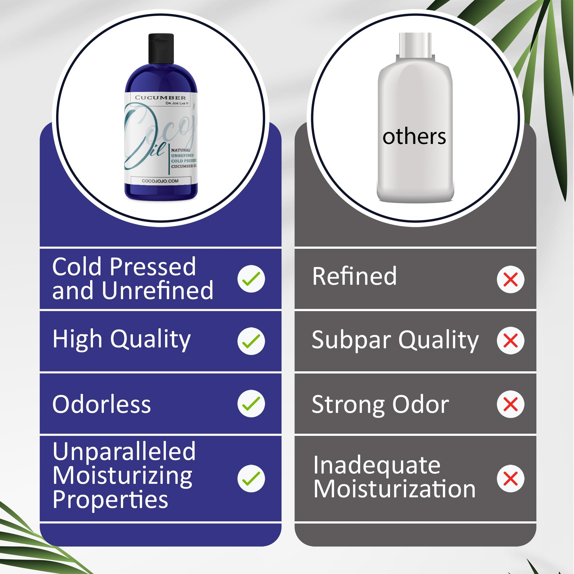 Dr Joe Lab cucumber seed oil beard care application for soft hydrated facial hair.