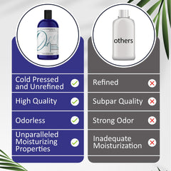 Dr Joe Lab cucumber seed oil beard care application for soft hydrated facial hair.