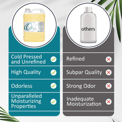 Dr Joe Lab cucumber seed oil with natural color indicating purity.