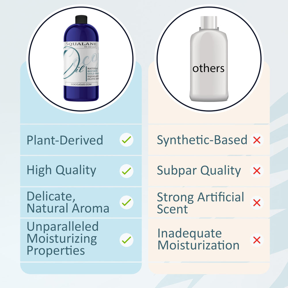 Dr Joe Lab Squalane Oil on the body provides smooth, balanced hydration