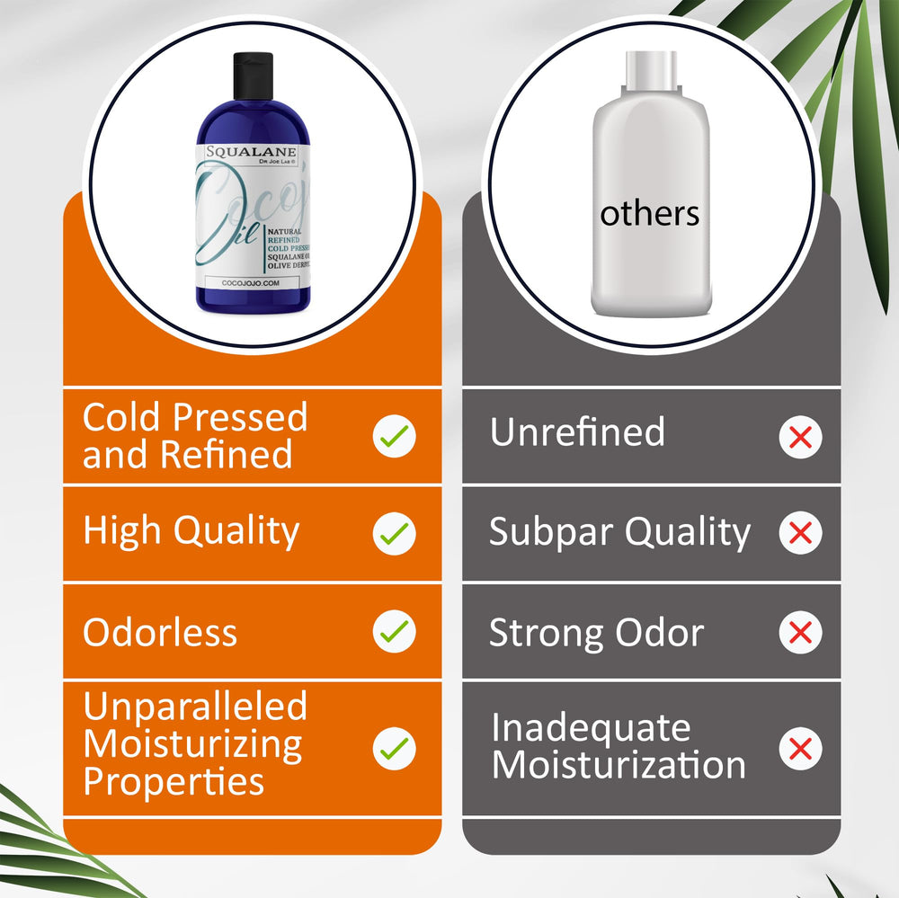 Dr Joe Lab Squalane Oil body-care smooths and hydrates skin