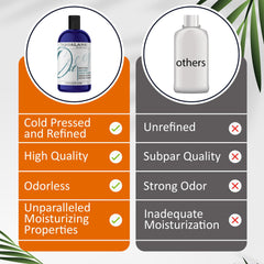 Dr Joe Lab Squalane Oil body-care smooths and hydrates skin