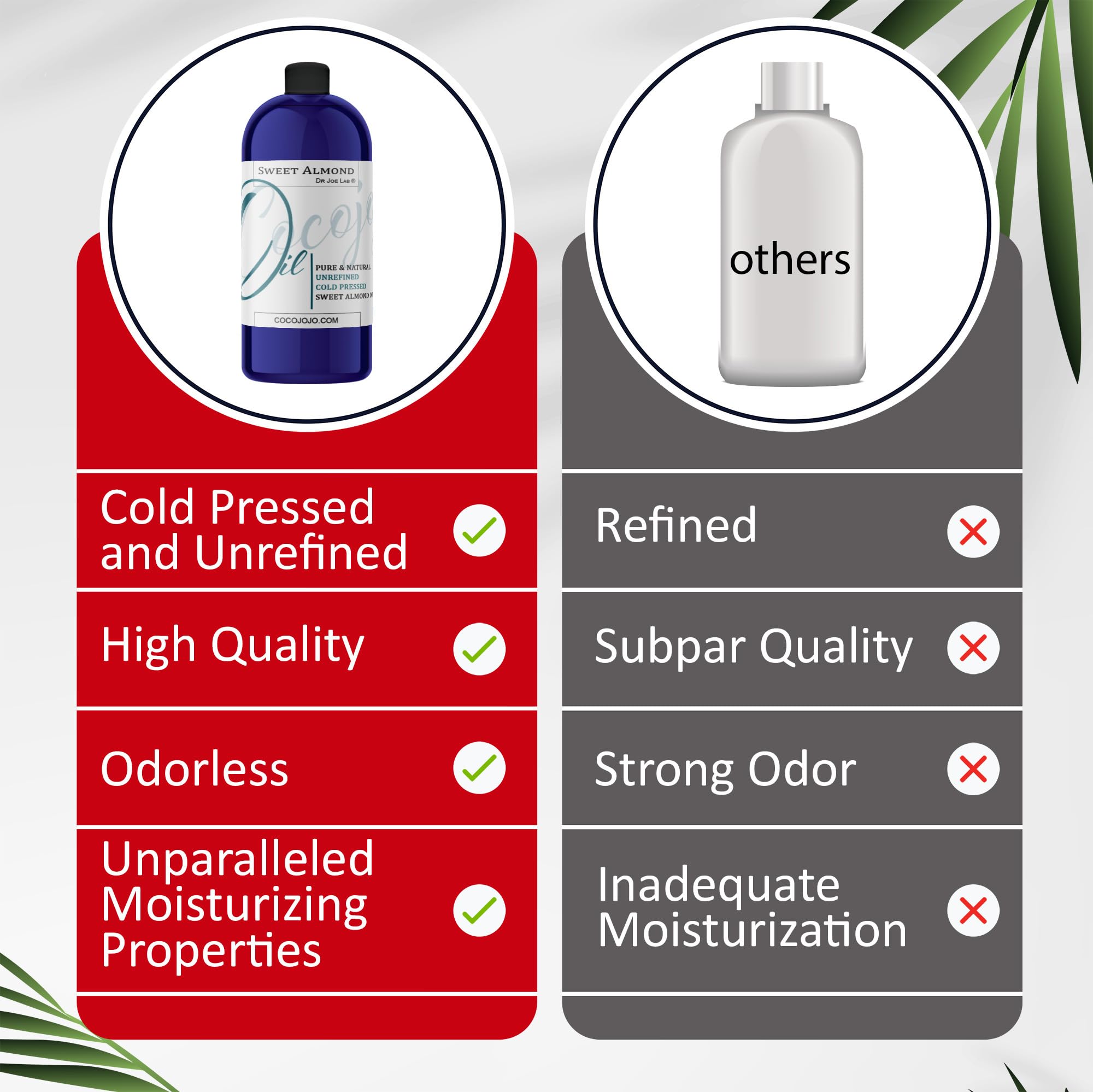 Dr Joe Lab almond oil on skin supports moisture retention and barrier health
