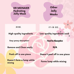 DR MEINAIER mask being applied on skin with cooling effect.