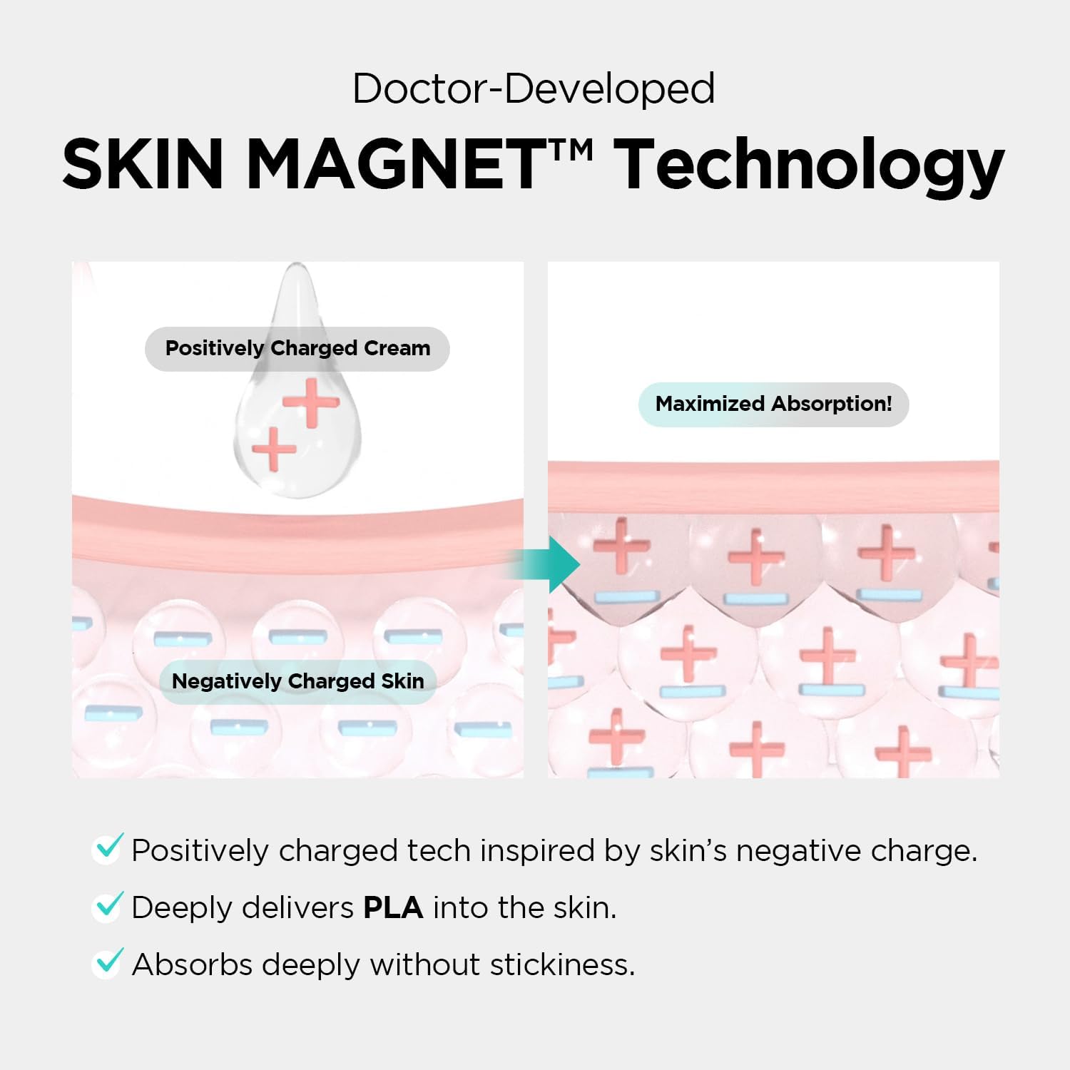 Dr.nineteen CollaBooster Poreshot Cream application steps in skincare routine