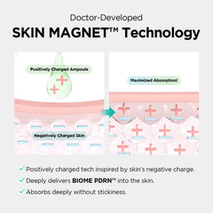 Dr.nineteen ReDRN ingredients label macro shows exosome and retinol synergy