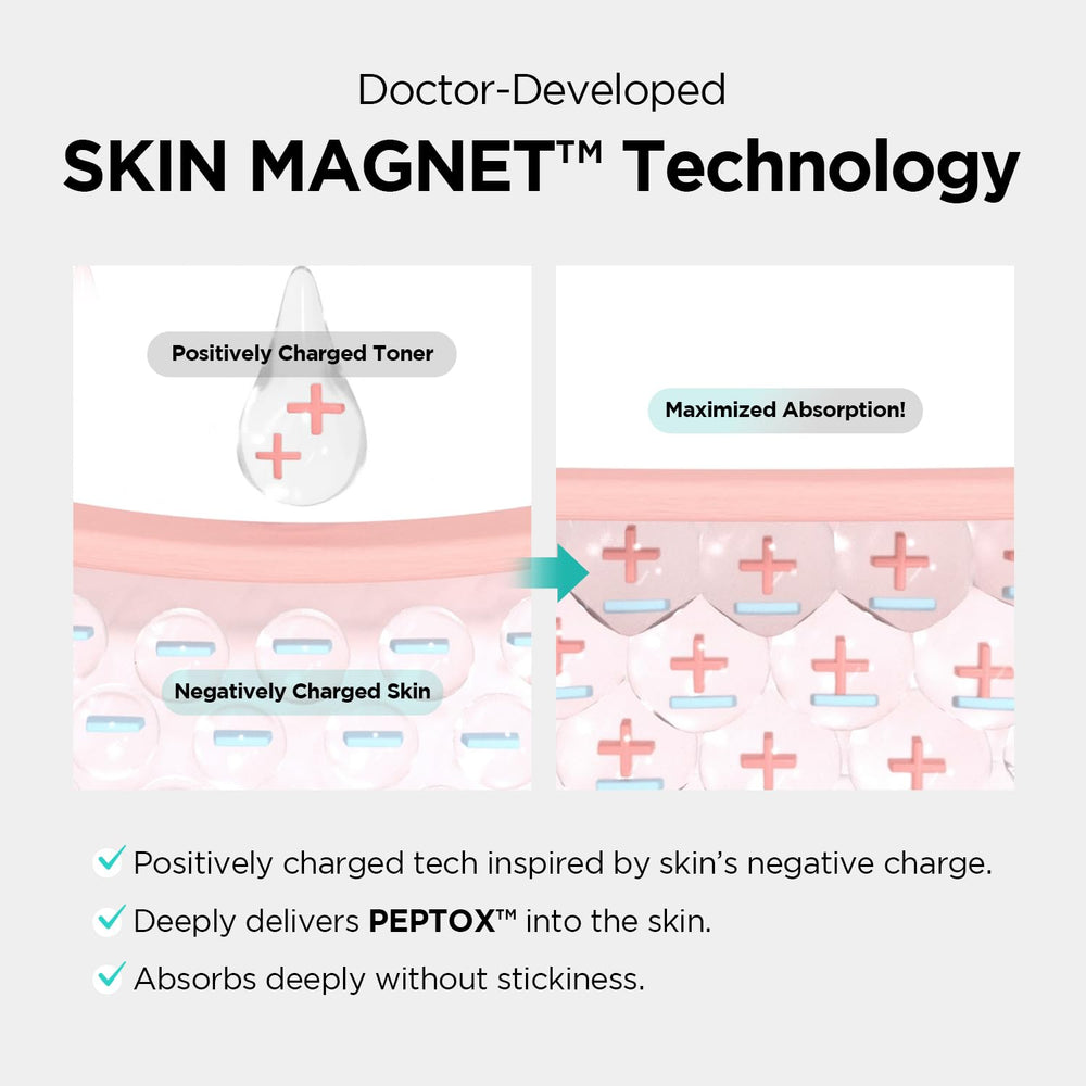 Dr.nineteen V.Peptox Jelly Toner droplets on skin indicating quick absorption