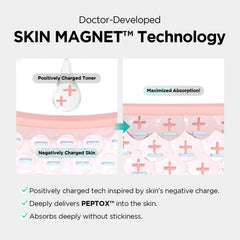 Dr.nineteen V.Peptox Jelly Toner droplets on skin indicating quick absorption