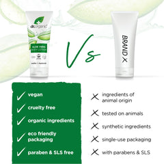 Dr. Organic Aloe Vera Skin Lotion ingredients closeup emphasizing bioactive formula.