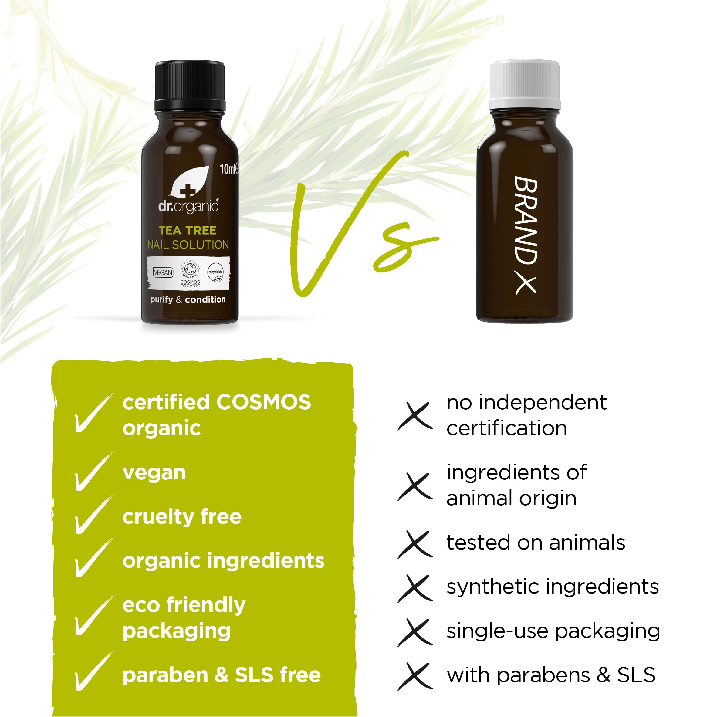 Dr. Organic Tea Tree Nail Solution texture closeup reveals rich, blendable liquid.