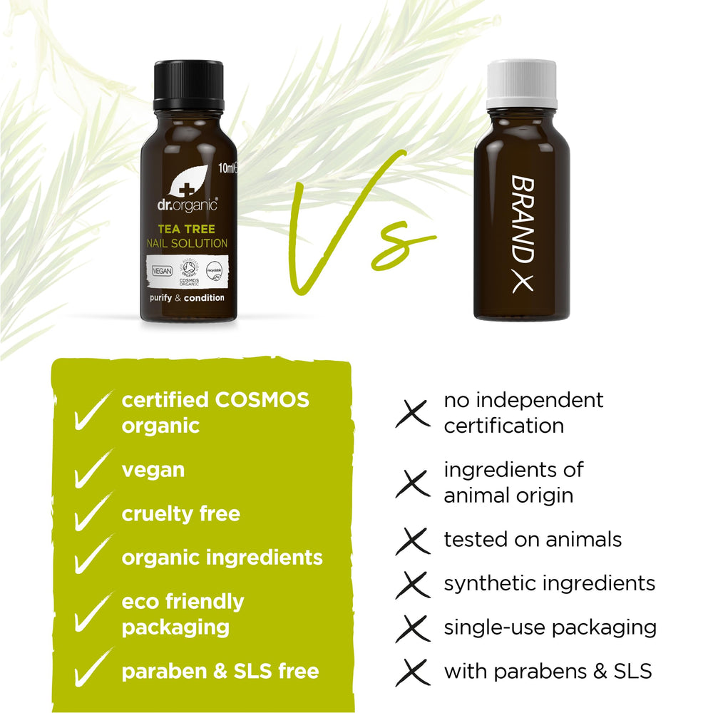 Dr. Organic Tea Tree Nail Solution texture closeup reveals rich, blendable liquid.