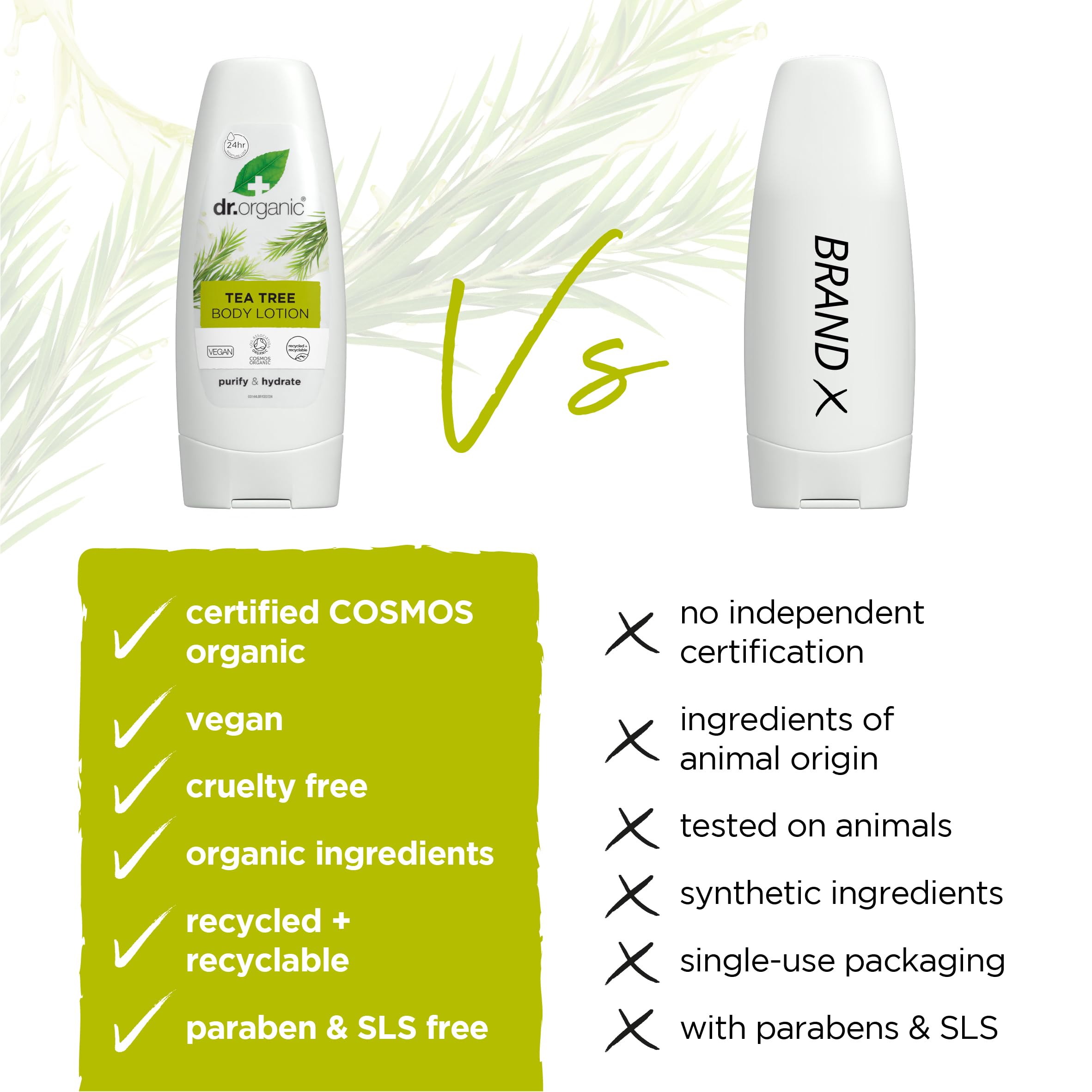Hands applying Dr. Organic Tea Tree Skin Lotion for hydration.