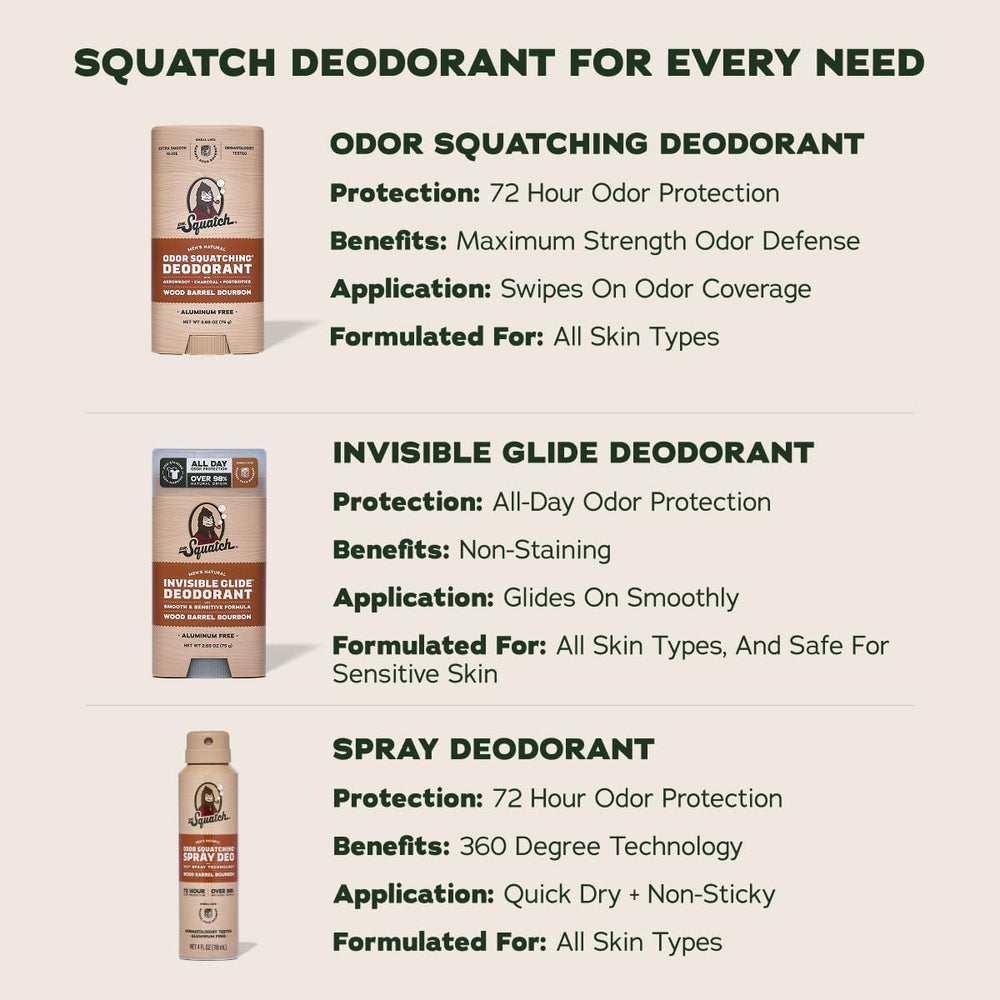 Dr. Squatch Rainforest Rapids detail shows cooling sensation and fresh notes.