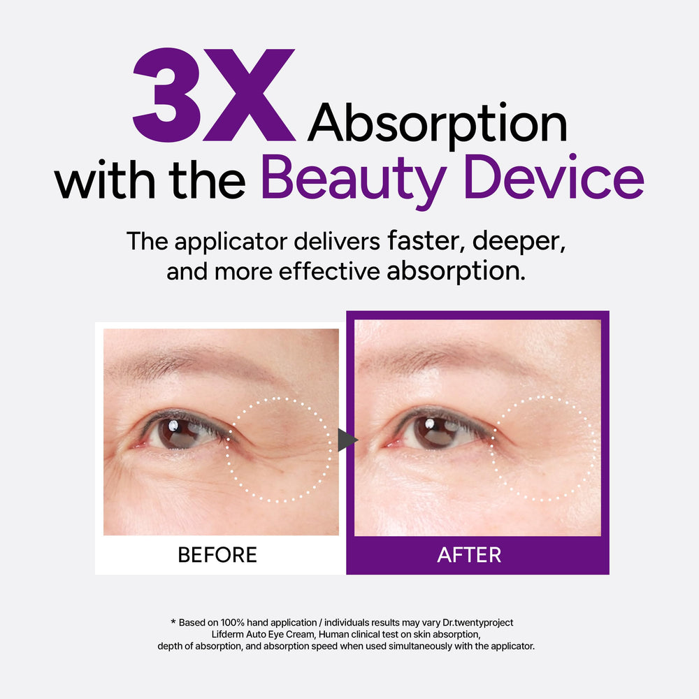 Dr.twentyproject Lifderm Eye Cream Collagen 300Da smooths delicate eye skin