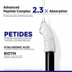 Dr Vincent eyebrow growth serum ingredient list highlights biotin peptides
