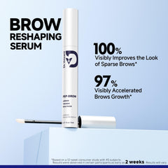 Dr Vincent eyebrow growth serum packaging close-up with clean branding