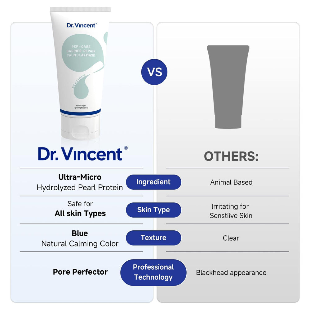 Dr Vincent Gift-ready packaging makes a thoughtful present for skincare lovers.